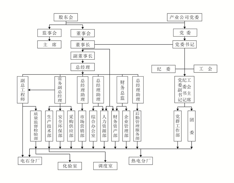 2024年免费资料全集