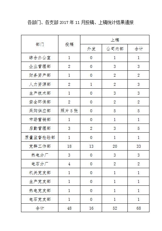 2024年免费资料全集