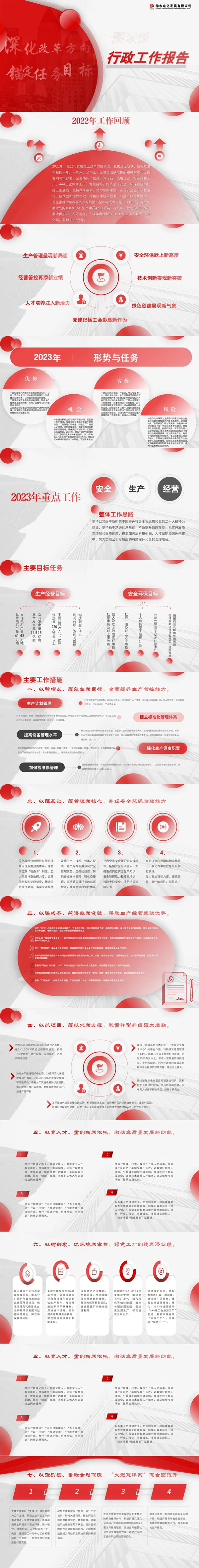 2024年免费资料全集