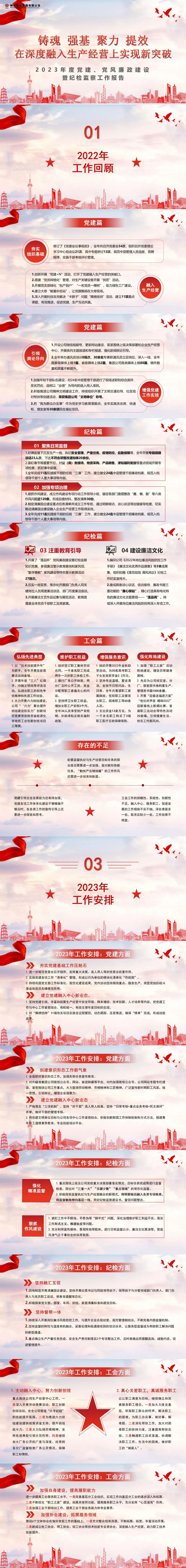 2024年免费资料全集