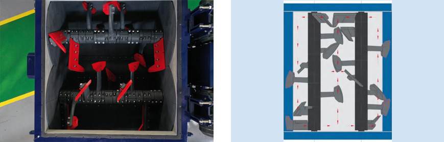 双卧轴搅拌机 双卧轴搅拌机