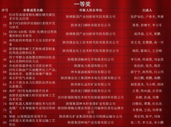2024年免费资料全集