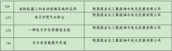 2024年免费资料全集