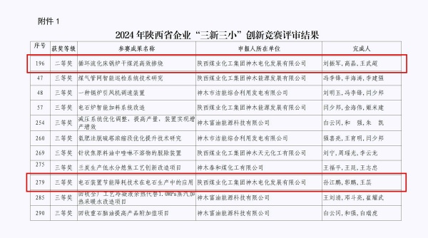2024年免费资料全集