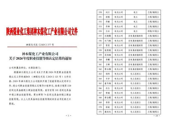 2024年免费资料全集