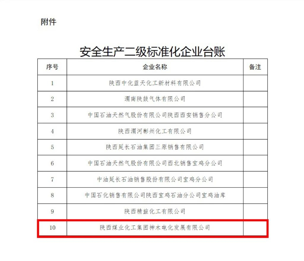 2024年免费资料全集