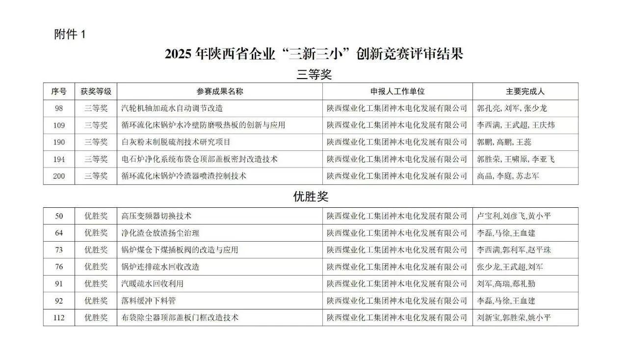2024年免费资料全集